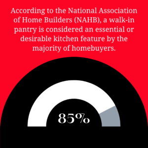pantry door stat