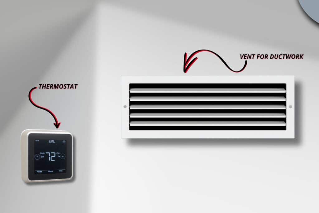 hvac system parts vent ducts thermostat