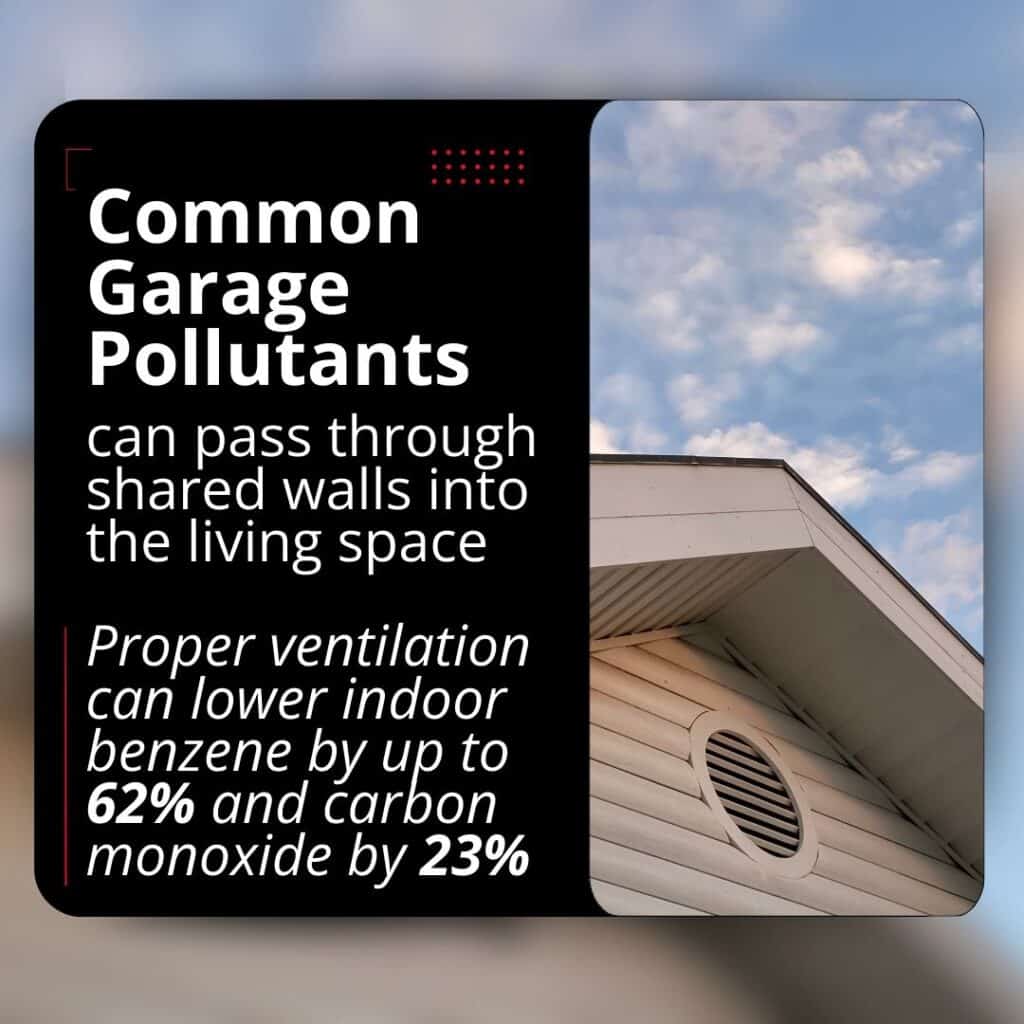 garage vent stat