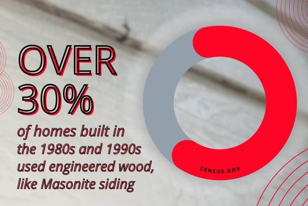 masonite siding stat