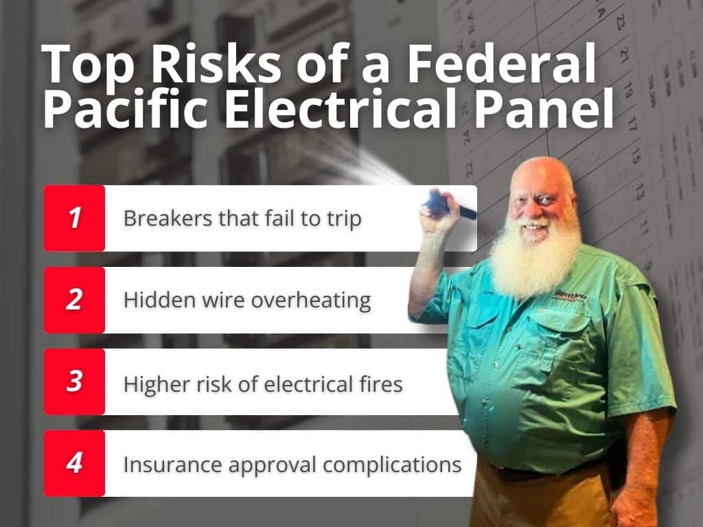 federal pacific electrical panels
