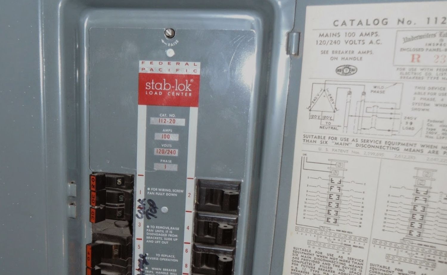 federal pacific electrical panels